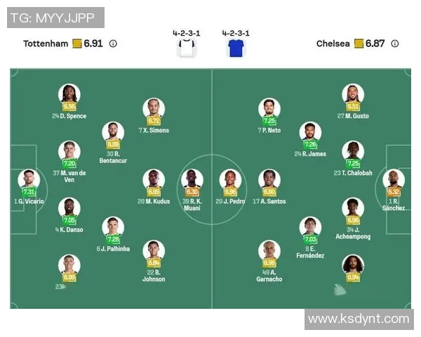 切尔西与热刺对决分析球队实力战术及历史交锋数据解读